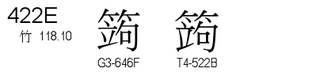 U+422E